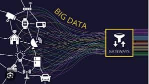 Big data analytics